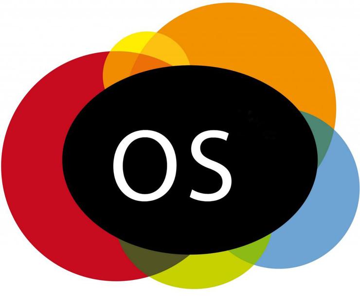 Примеры использования модуля os в Python