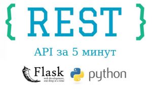 Фреймворк для создания api