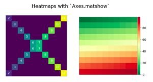 Как сохранить картинку matplotlib