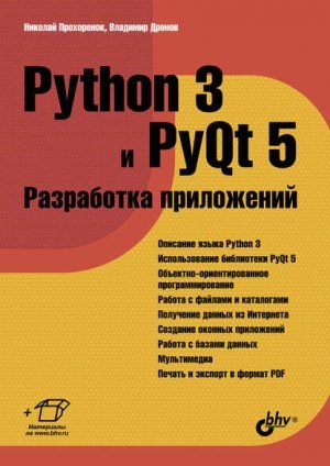 Библиотека python для работы с картинками