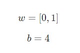формулы функции сигмоида